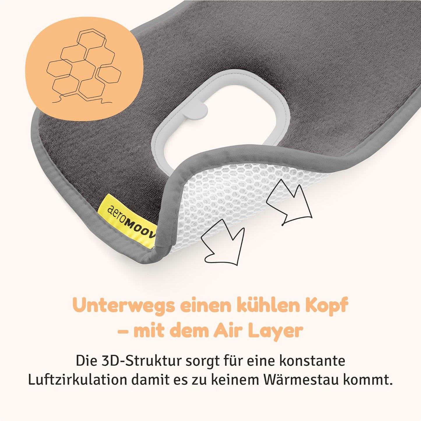 Aeromoov - Baby Sitzauflage Air Layer - Einlage Für Autositz oder Kinderwagen - Gruppe 0 - Antischwitz Sommerbezug - Bio-Baumwolle - Anthracite